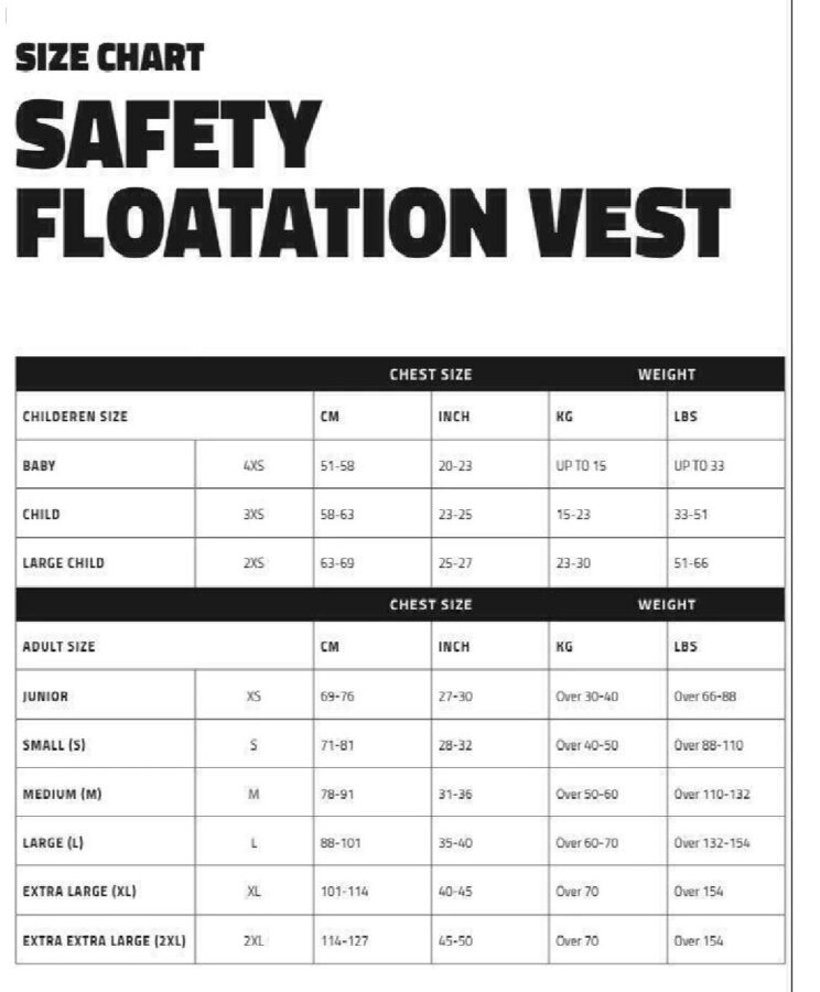 CHALECOS DE IMPACTO PROLIMIT.